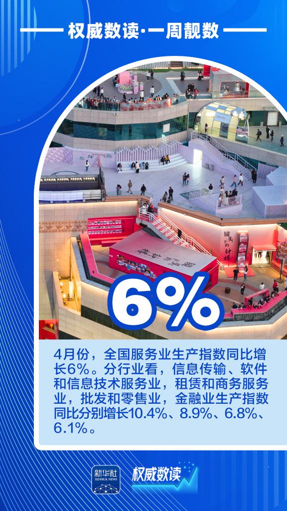 权威数读丨一周“靓”数