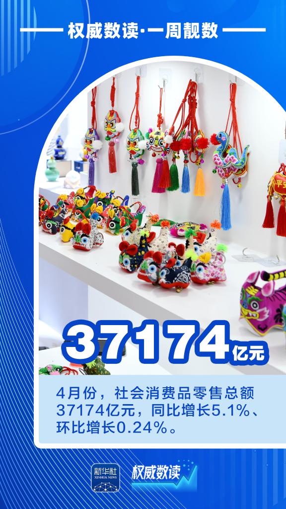 权威数读丨一周“靓”数