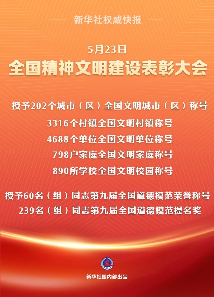 树价值标杆！这些典型照见精神文明之光