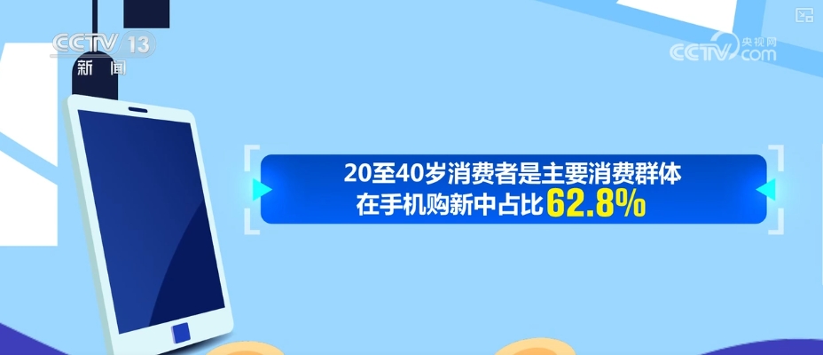 5148.3万件、1432.6亿元，补贴购新消费火热！消费结构向中高端跃迁