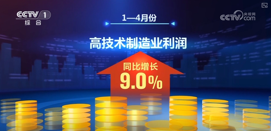 21170.2亿元、增长1.4%，态势向好！“数”读工业经济发展韧性