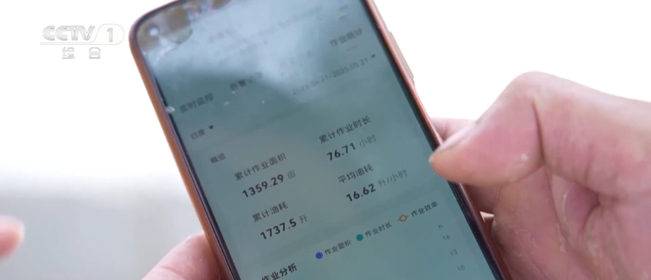 “三夏”智变农机跑出“新速度” 解锁多维夏收“快跑”密码↓