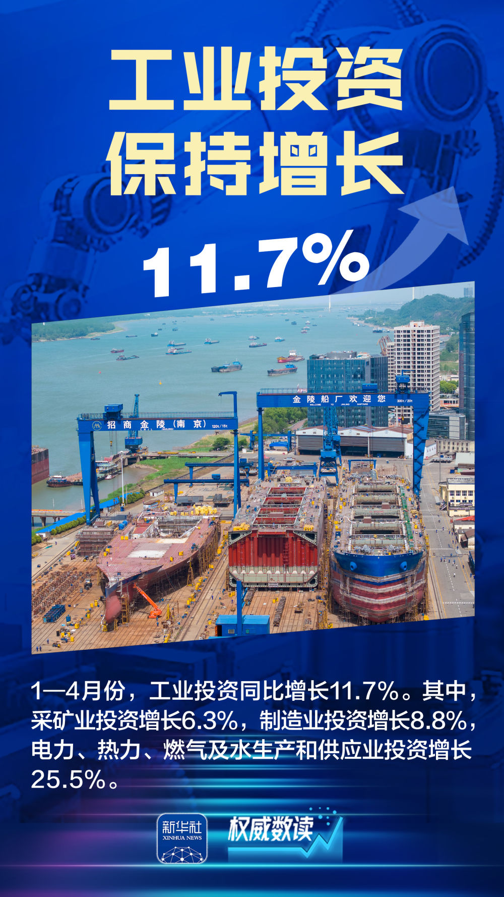 权威数读｜利润稳定恢复！这几组数据展现我国工业发展韧性