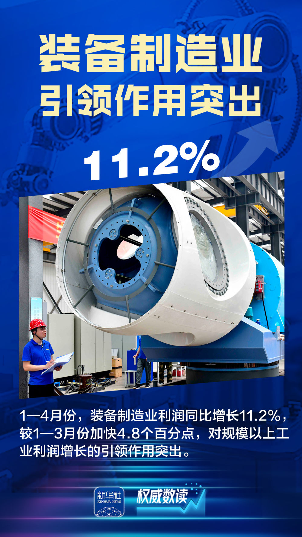 权威数读｜利润稳定恢复！这几组数据展现我国工业发展韧性