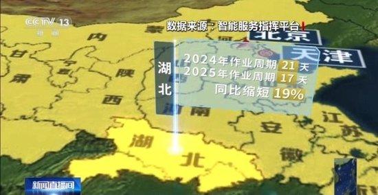 “三夏”AI智能体带您解锁丰收密码！