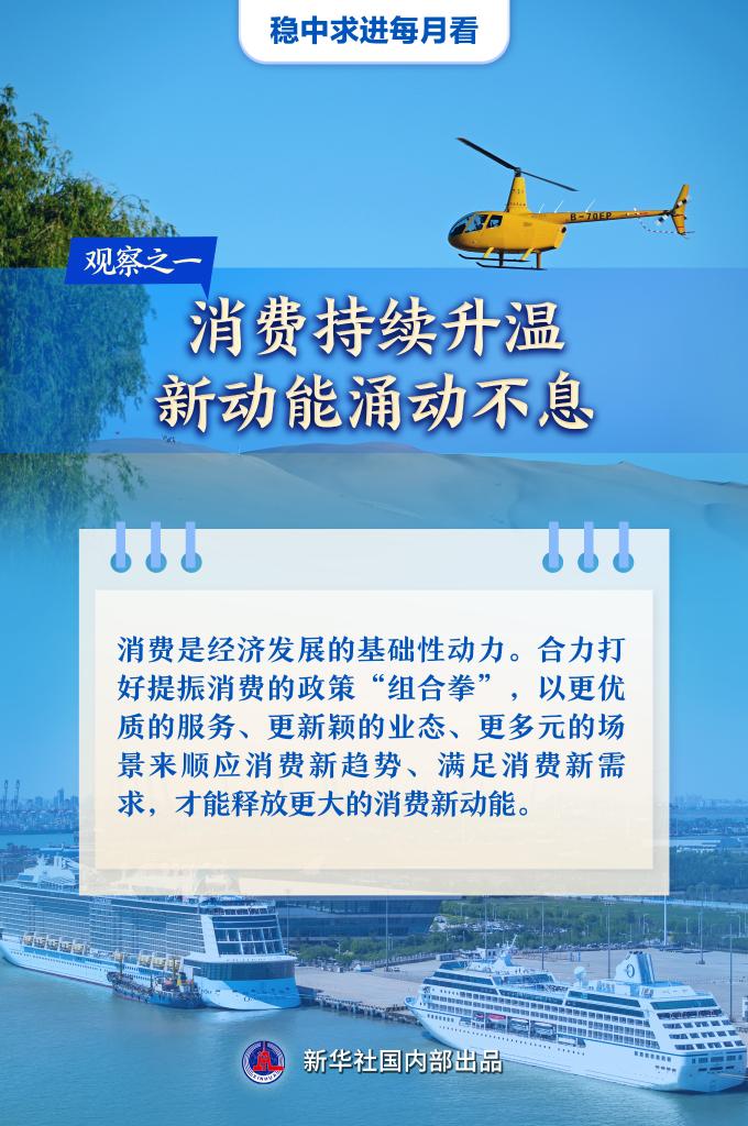 稳中求进每月看丨破浪前行风帆劲——5月全国各地经济社会发展观察
