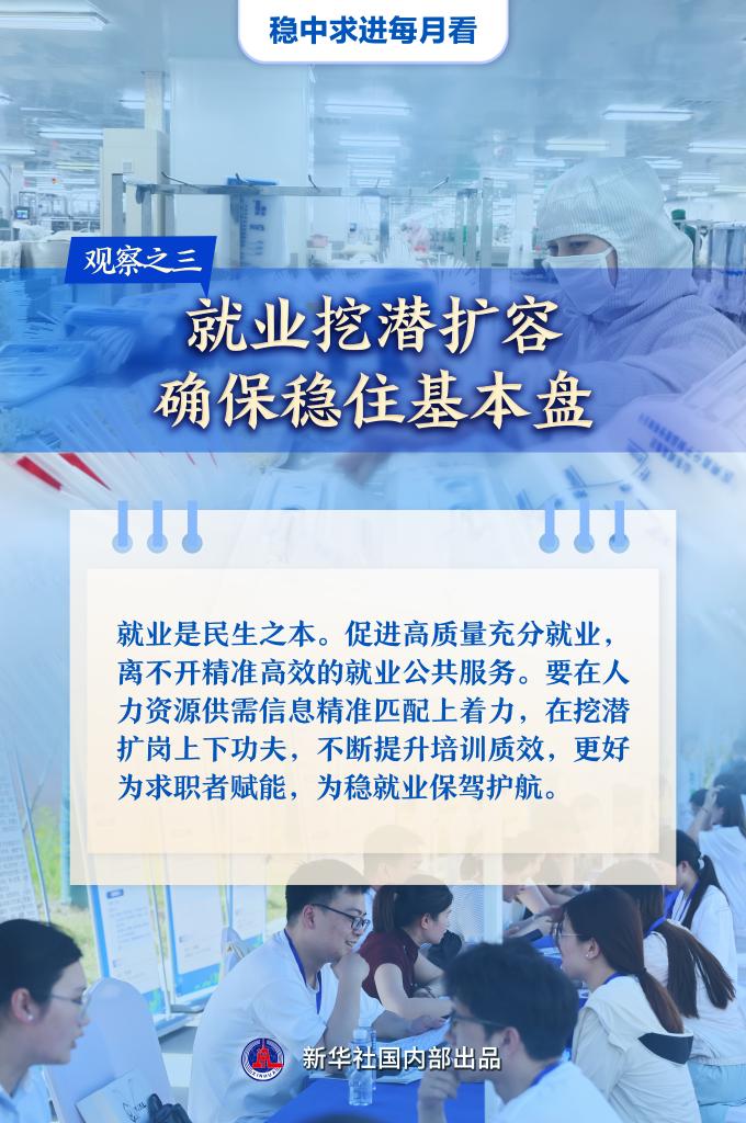 稳中求进每月看丨破浪前行风帆劲——5月全国各地经济社会发展观察