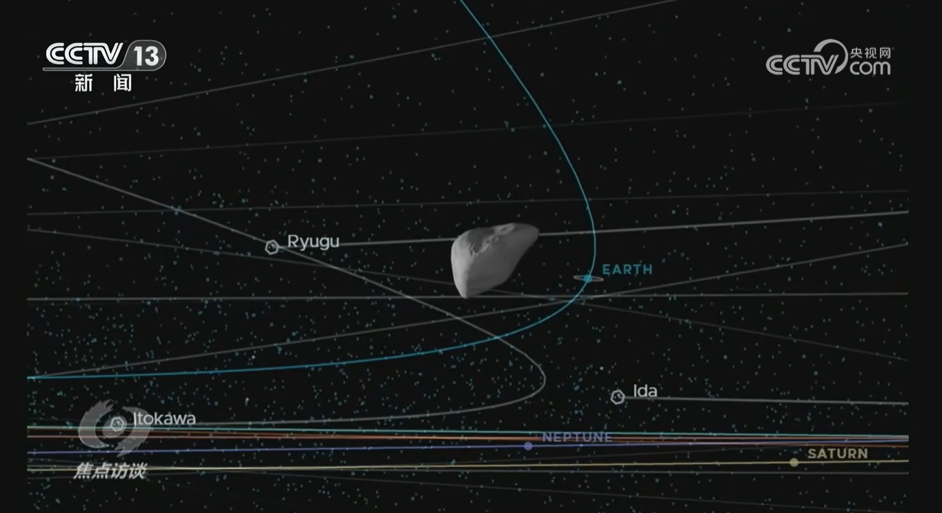 焦点访谈｜两大光荣使命、12个飞行阶段 天问奔赴太空开启“追星”路