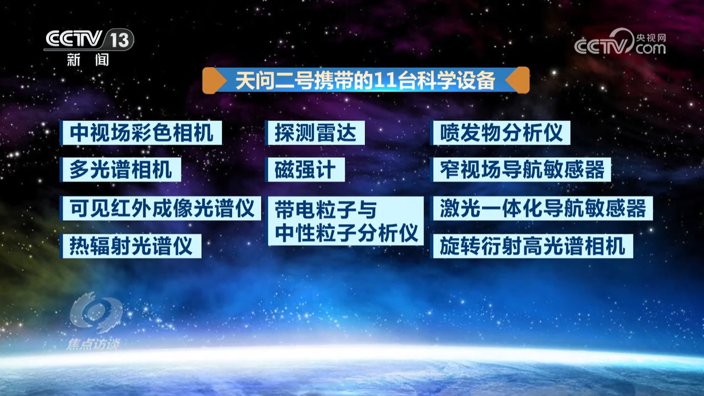 焦点访谈｜两大光荣使命、12个飞行阶段 天问奔赴太空开启“追星”路