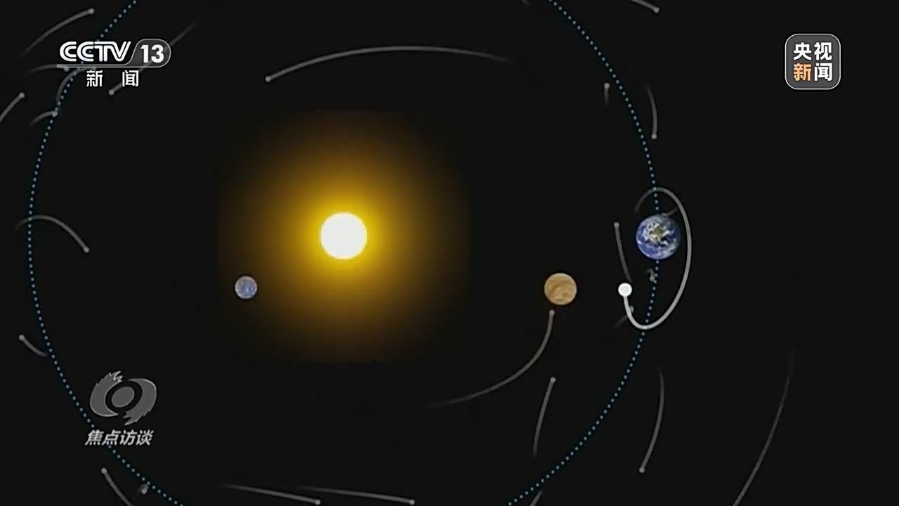 天问二号“追星”路有多难？有哪些深远影响？