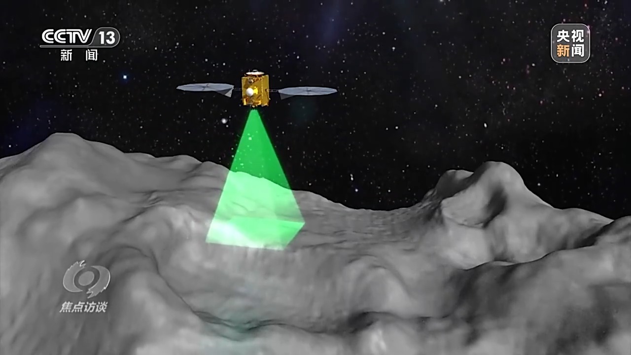 天问二号“追星”路有多难？有哪些深远影响？
