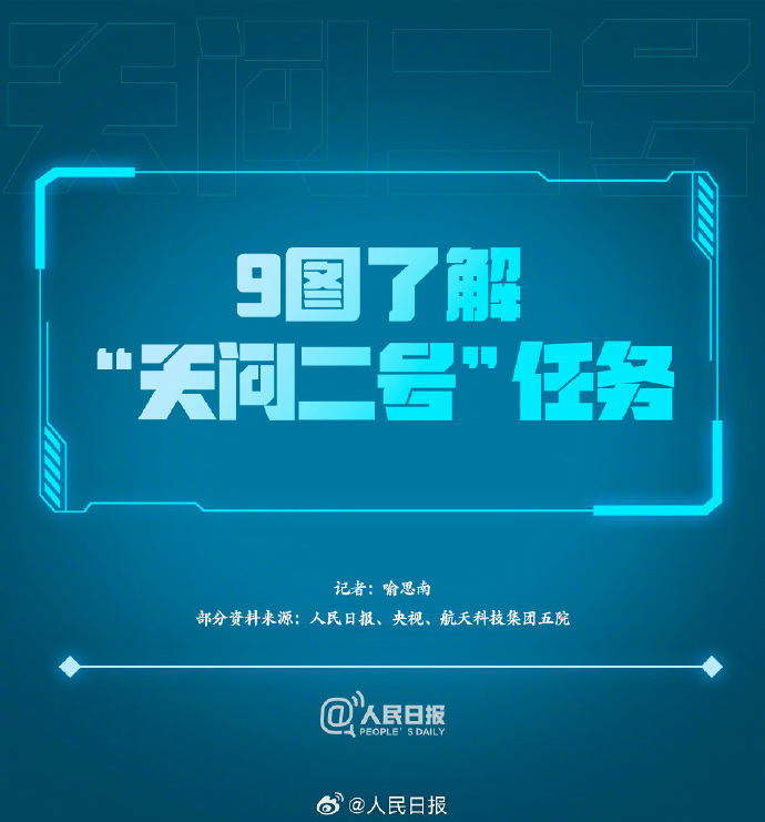 科普帖！天问二号要问什么？