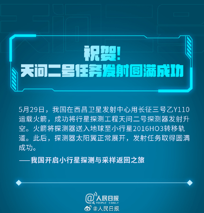 科普帖！天问二号要问什么？