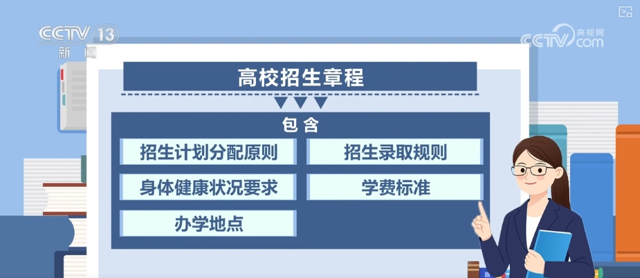 怎么吃透招生章程？职业本科与普通本科有什么区别？解读↓