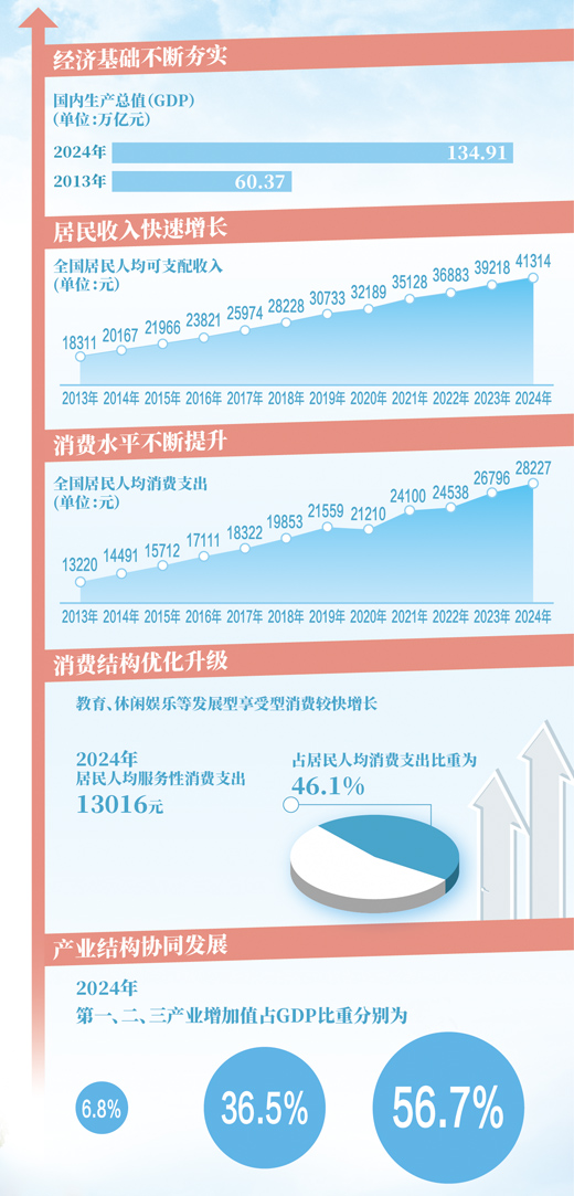 今天，我们需要怎样的物美价廉（中国消费向新而行）