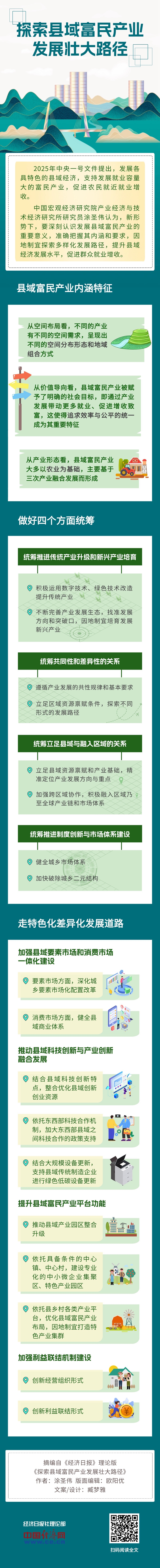 【理响中国·经视图】探索县域富民产业发展壮大路径
