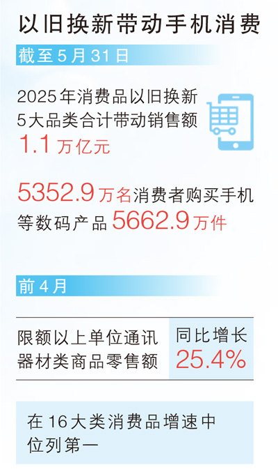 买卖二手手机，如何更安心（经济新方位·二手交易市场观察）