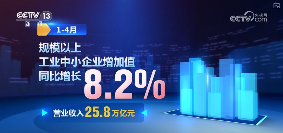 创新活力迸发、出口势头强劲！“数”读工业经济稳增长支撑力更足