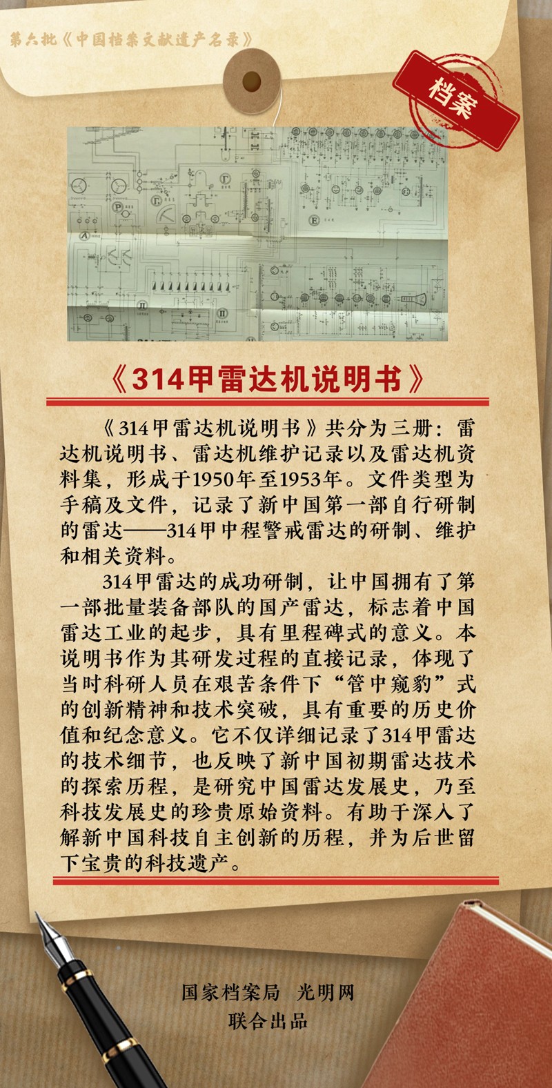 公布�	！献遗晓<strong></strong>第六批《中国档案文献遗产名录》正式揭晓