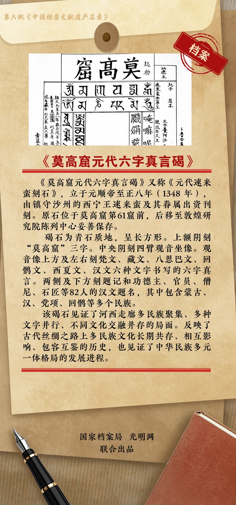 公布！第六批《中国档案文献遗产名录》正式揭晓