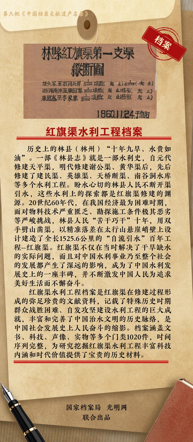 公布
！第六批《中国档案文献遗产名录》正式揭晓