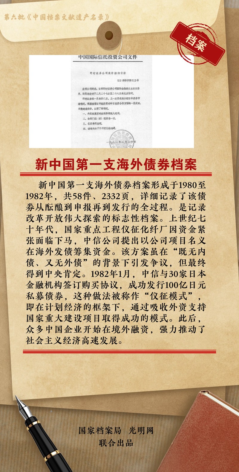 公布
！第六批《中国档案文献遗产名录》正式揭晓