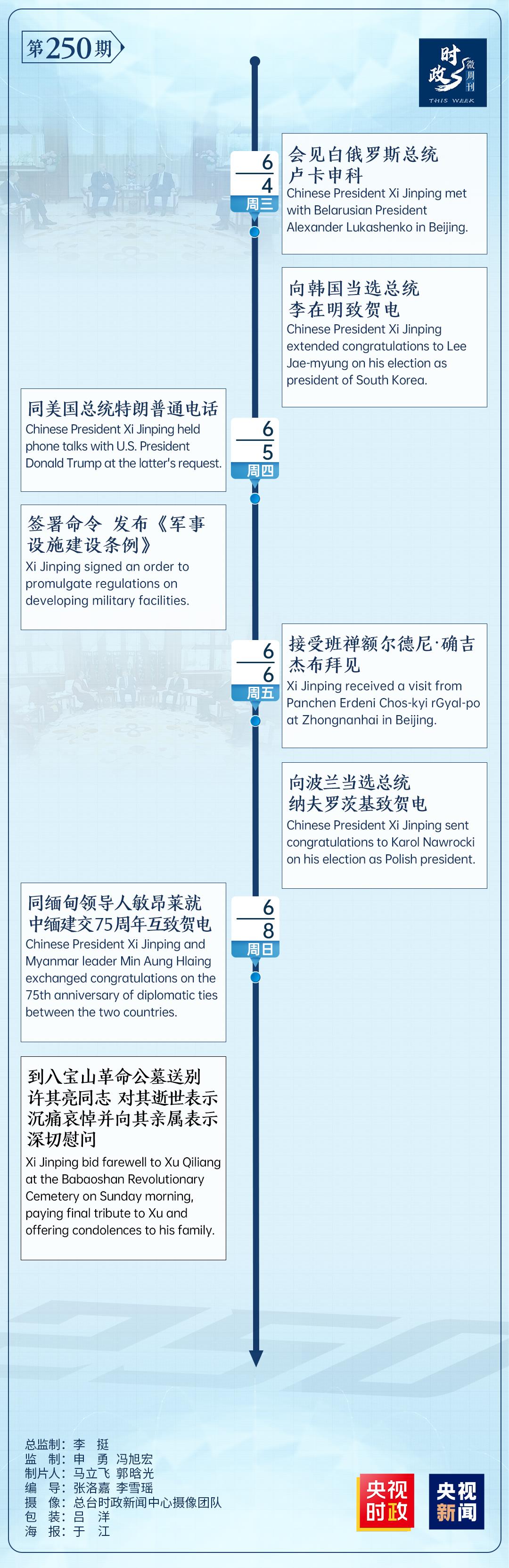 时政微周刊丨总书记的一周（6月2日—6月8日）