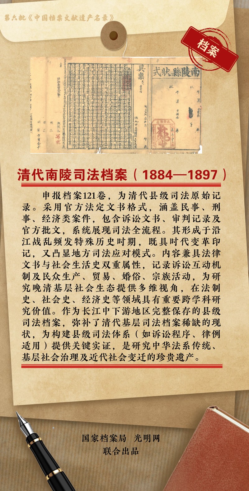 公布！第六批《中国档案文献遗产名录》正式揭晓
