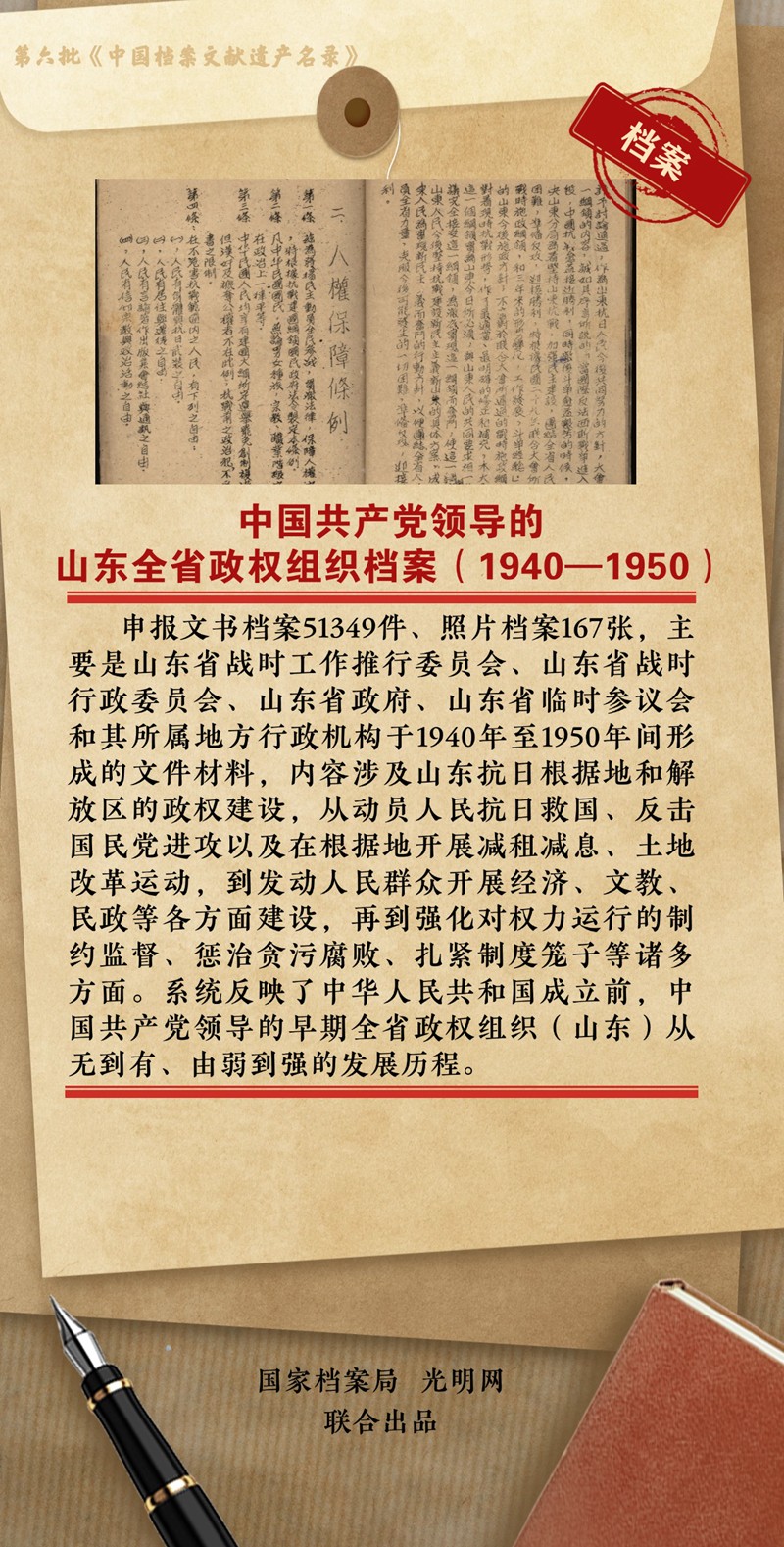 公布！第六批《中国档案文献遗产名录》正式揭晓
