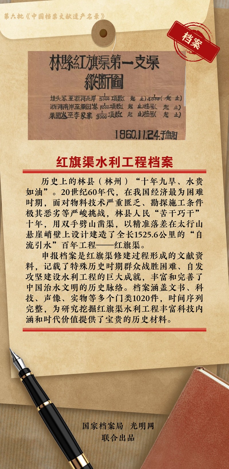 公布！第六批《中国档案文献遗产名录》正式揭晓