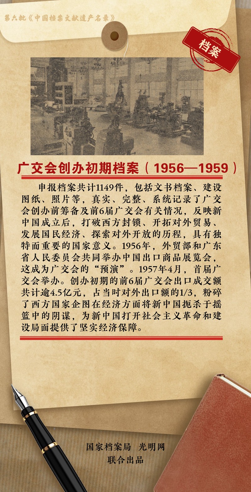 公布！第六批《中国档案文献遗产名录》正式揭晓