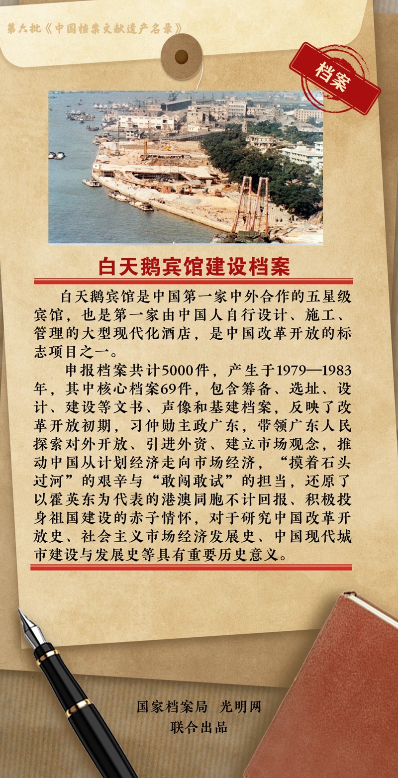 公布！第六批《中国档案文献遗产名录》正式揭晓