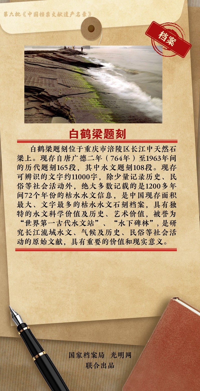 公布！第六批《中国档案文献遗产名录》正式揭晓
