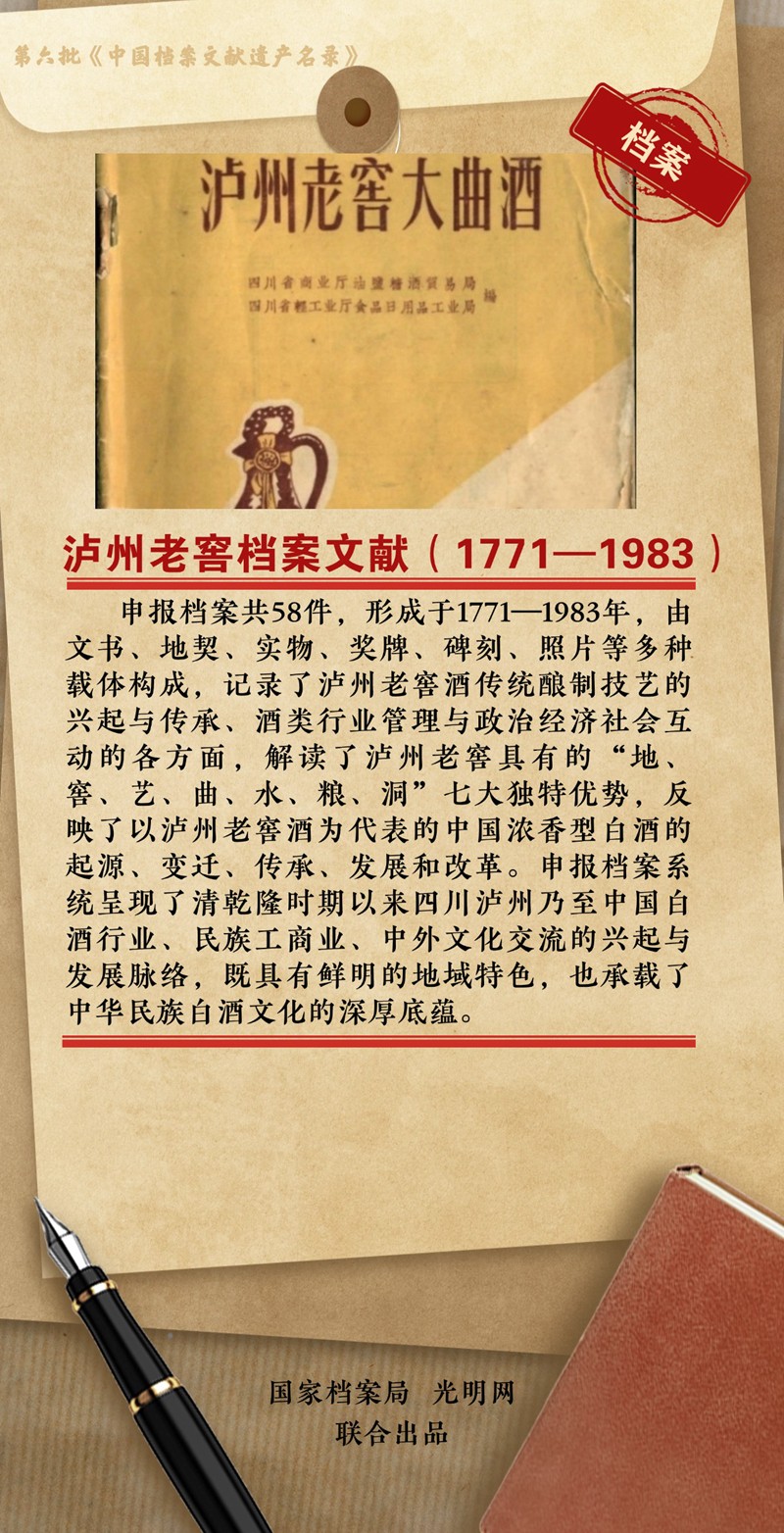 公布！第六批《中国档案文献遗产名录》正式揭晓