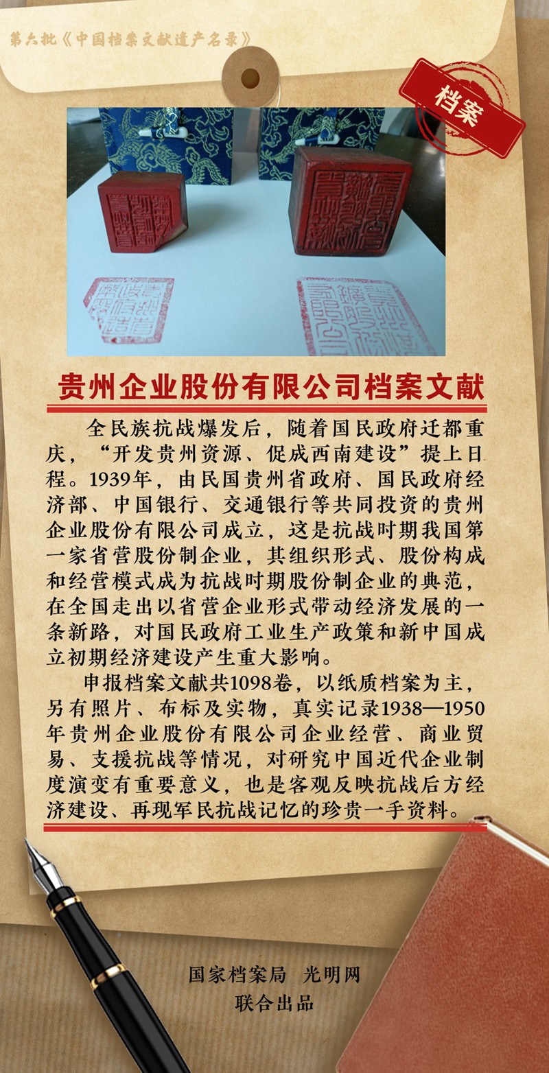公布！第六批《中国档案文献遗产名录》正式揭晓