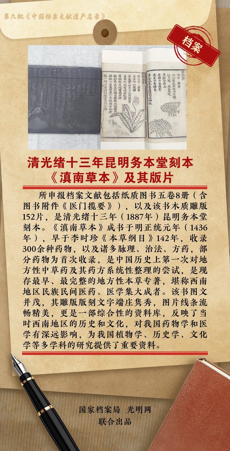 公布！第六批《中国档案文献遗产名录》正式揭晓