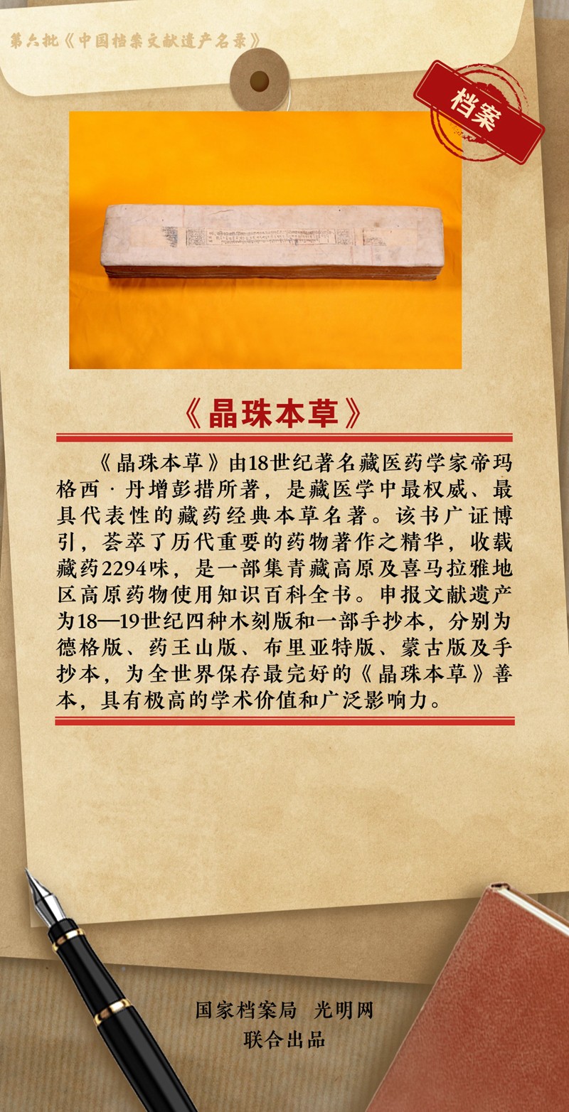 公布！第六批《中国档案文献遗产名录》正式揭晓