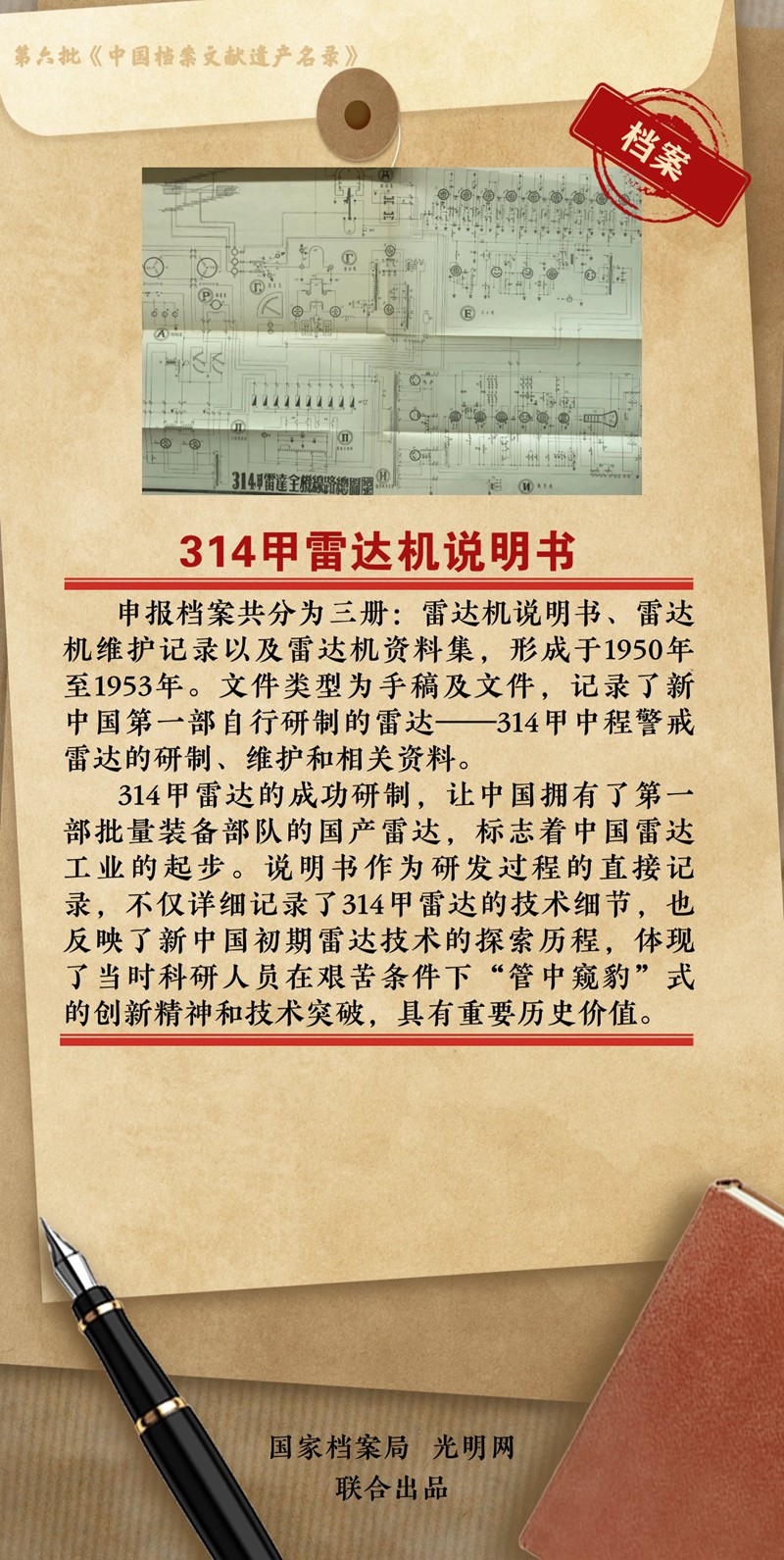 公布！第六批《中国档案文献遗产名录》正式揭晓