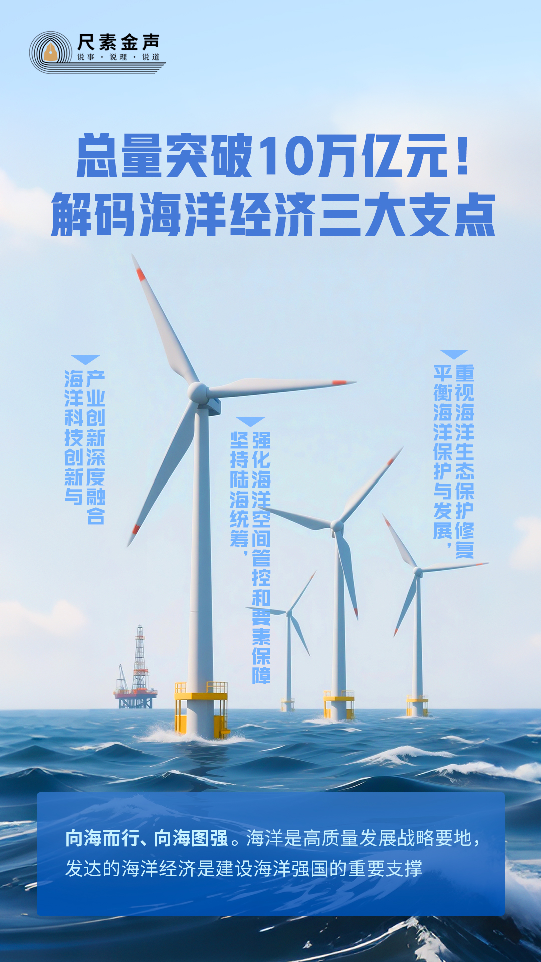 尺素金声｜总量突破10万亿元！解码海洋经济三大支点