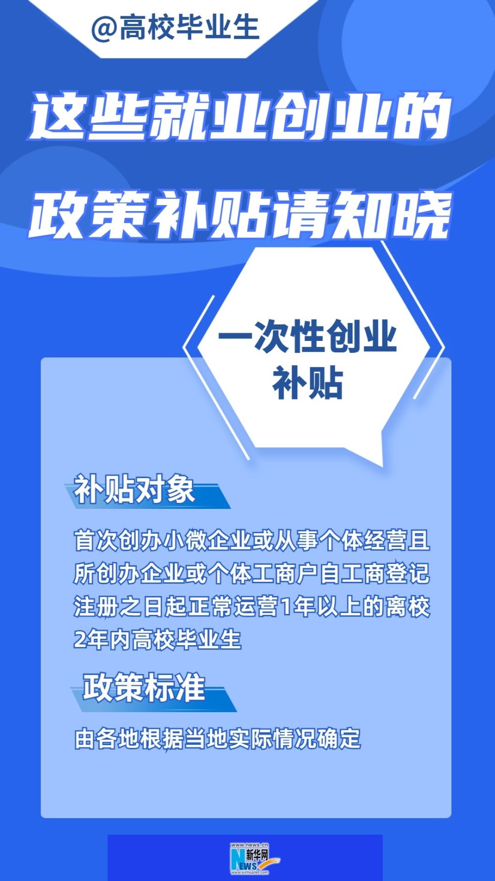 @高校毕业生 这些就业创业的政策补贴请知晓
