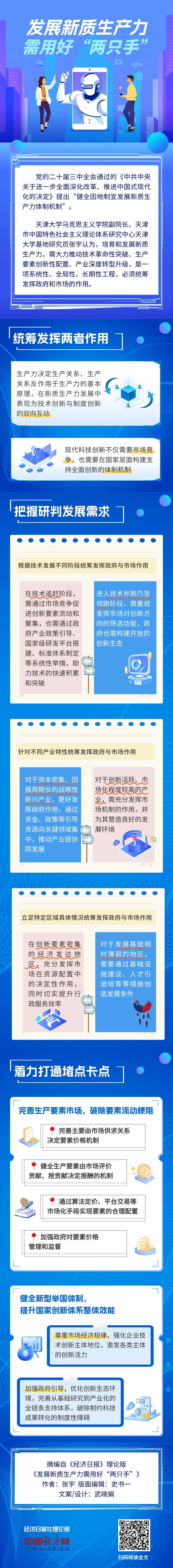【理响中国·经视图】发展新质生产力需用好“两只手”