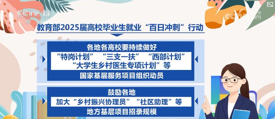 规模大、空间广！基层就业“大礼包”来了 这些优惠政策毕业生需知晓