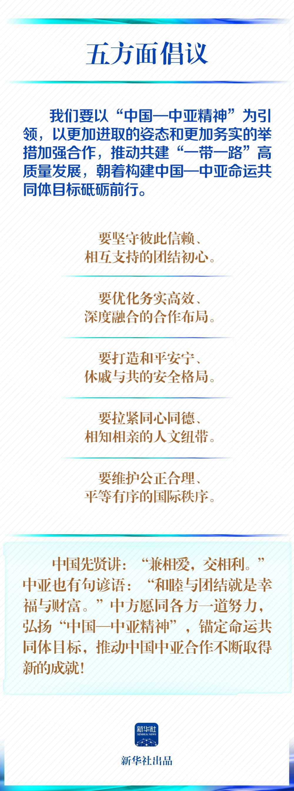 学习新语｜一图学习！习近平这样阐释“中国—中亚精神”深刻内涵