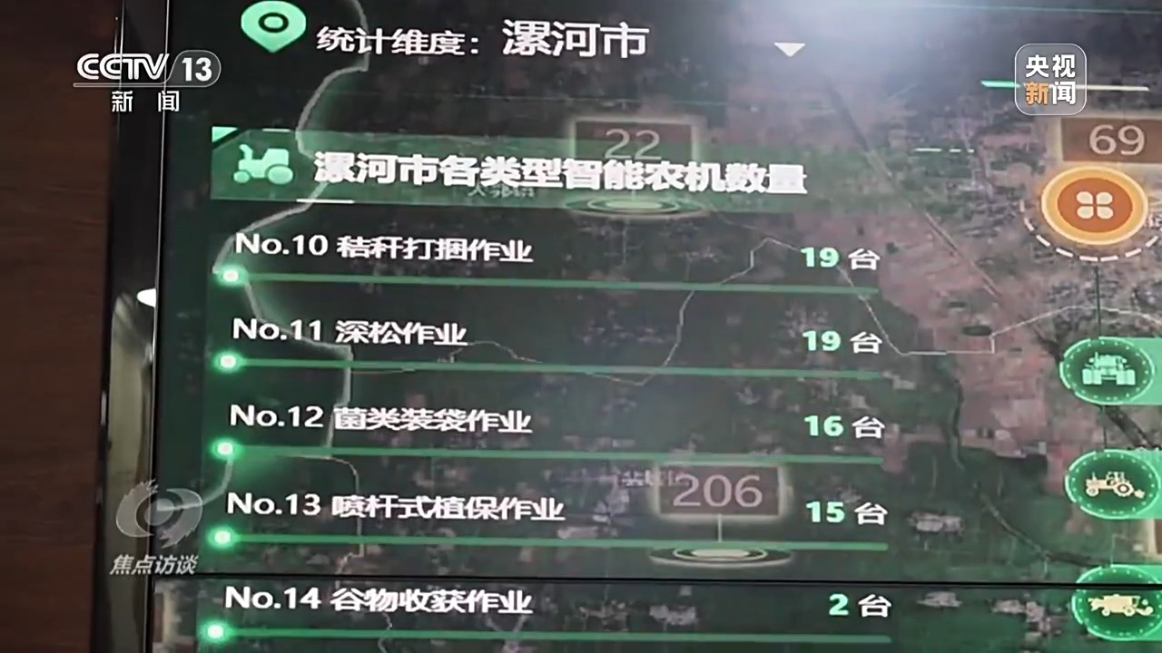 农机装上“智慧大脑”、无人机变身照明灯 科技助力“麦”向丰收