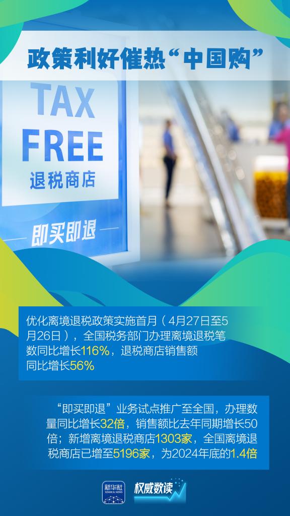 权威数读丨“含金量”“含新量”不断提高！这几组外贸数据要关注
