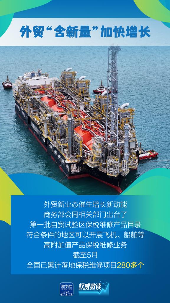 权威数读丨“含金量”“含新量”不断提高！这几组外贸数据要关注
