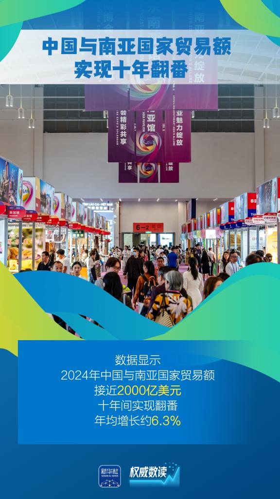 权威数读丨“含金量”“含新量”不断提高！这几组外贸数据要关注