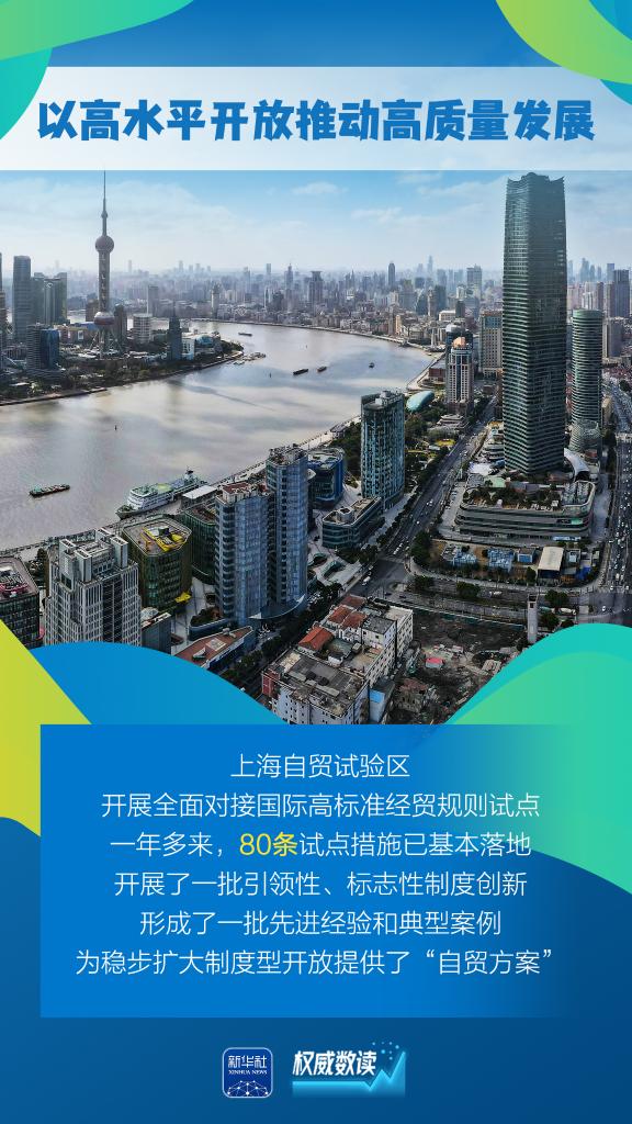 权威数读丨“含金量”“含新量”不断提高！这几组外贸数据要关注