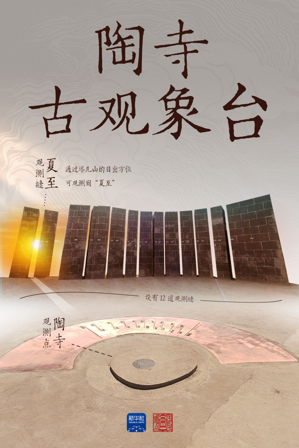 国宝画重点｜观象授时 物候循迹——文物里的夏至智慧