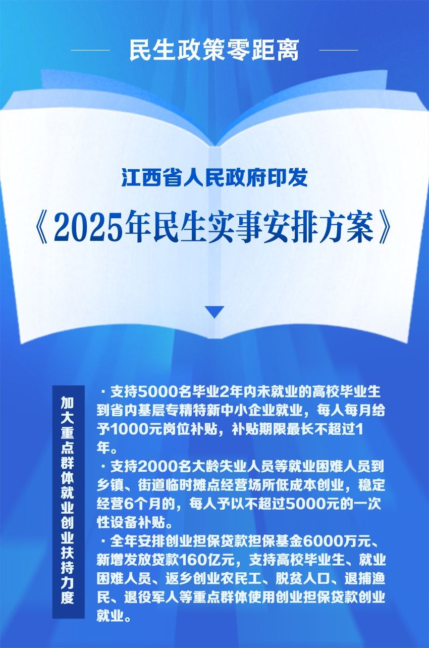 民生政策 落地有声｜烟火里的星光：江西财政精准滴灌“低成本创业”